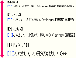 文字サイズサンプル