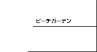 s[`K[f