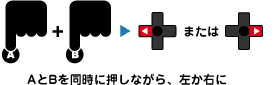 `Ƃa𓯎ɉȂAE