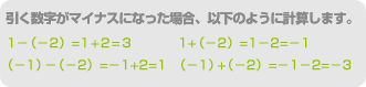 引く数字がマイナスになった場合、以下のように計算します。1-(-2)=1+2=3 1+(-2)=1-2=-1 (-1)-(-2)=-1+2=1 (-1)+(-2)=-1-2=-3