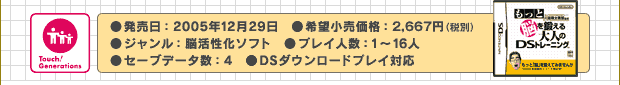 F2005N1229@]iF2,667~iŕʁj@WF]\tg@vClF1`16l@Z[uf[^FS@cr_E[hvCΉ