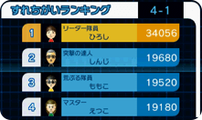 ゲーム画面