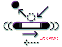 ZCXg1
