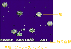 Q[