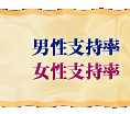 jx@x