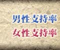 jx@x