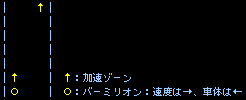 図
