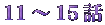 PP`PTb
