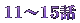 PP`PTb