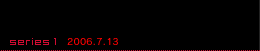 series1 2006.7.13