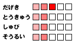 能力