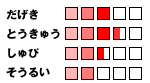 能力