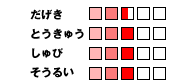 能力