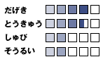 能力