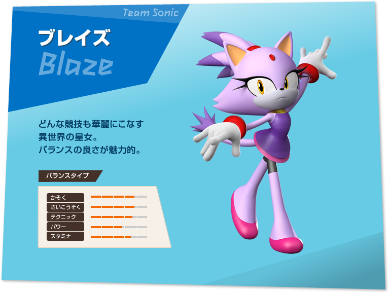 uCY Blaze ǂȋZؗɂȂِE̍cBoX̗ǂ͓IB